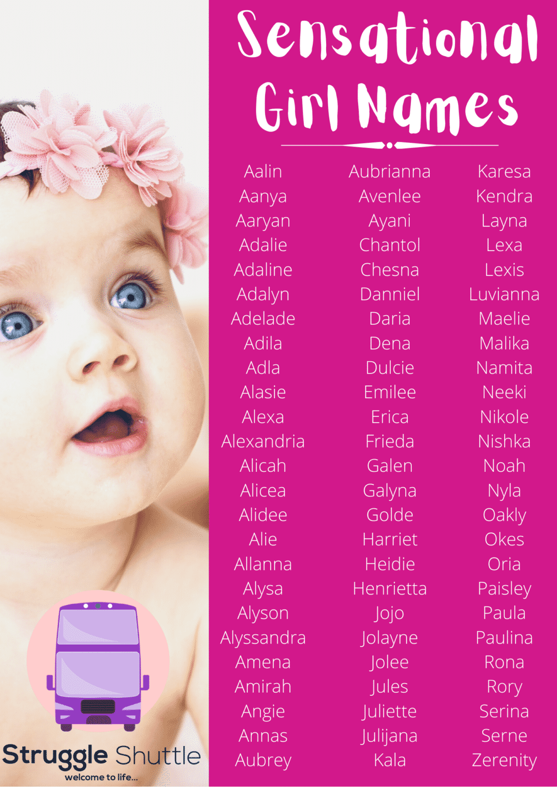 150 Unique and Meaningful Baby Names 2021 - Struggle Shuttle