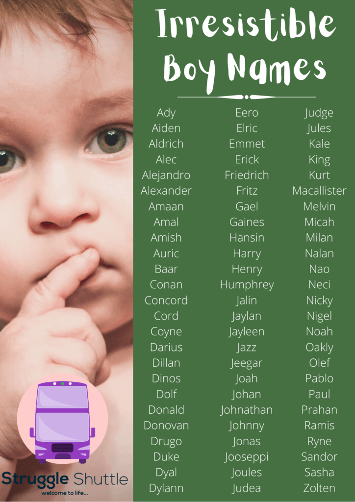 Most Popular Meaningful Baby Boy Names Starting With Letter M Youtube 