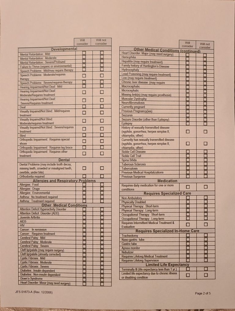 Home Study Checklist | Ohio - Struggle Shuttle