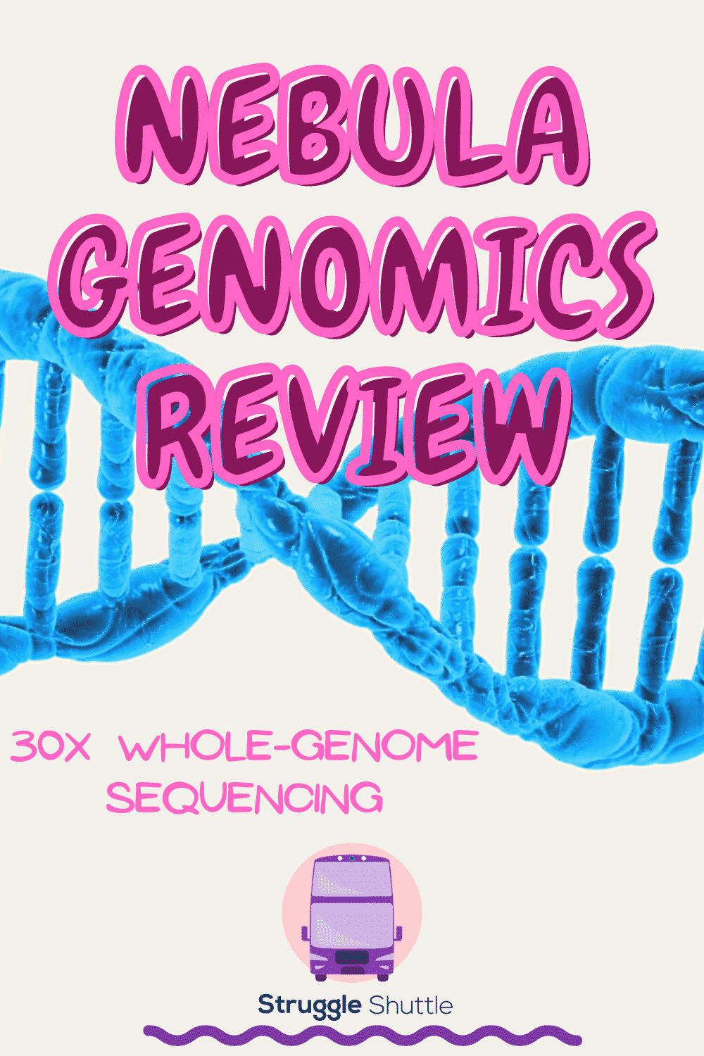 Nebula Genomics Review | 30x Whole-Genomics Sequencing - Struggle Shuttle